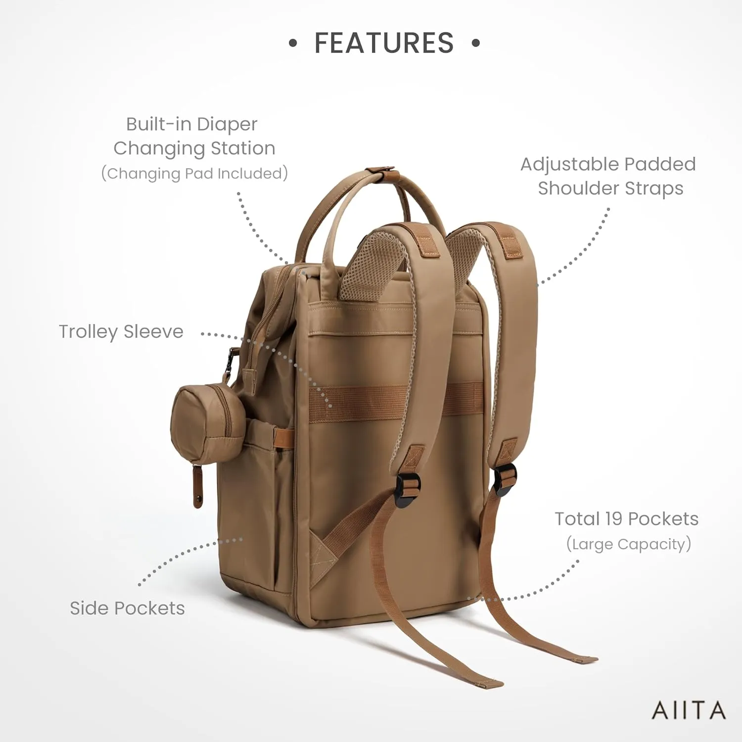 Diaper Bag Backpack, Multifunction Diaper Bag with Changing Station, Stylish Baby Bags, Large Unisex Diaper Backpack for Mom and Dad, Baby Registry Search, Portable Changing Pad  Coffee Brown
