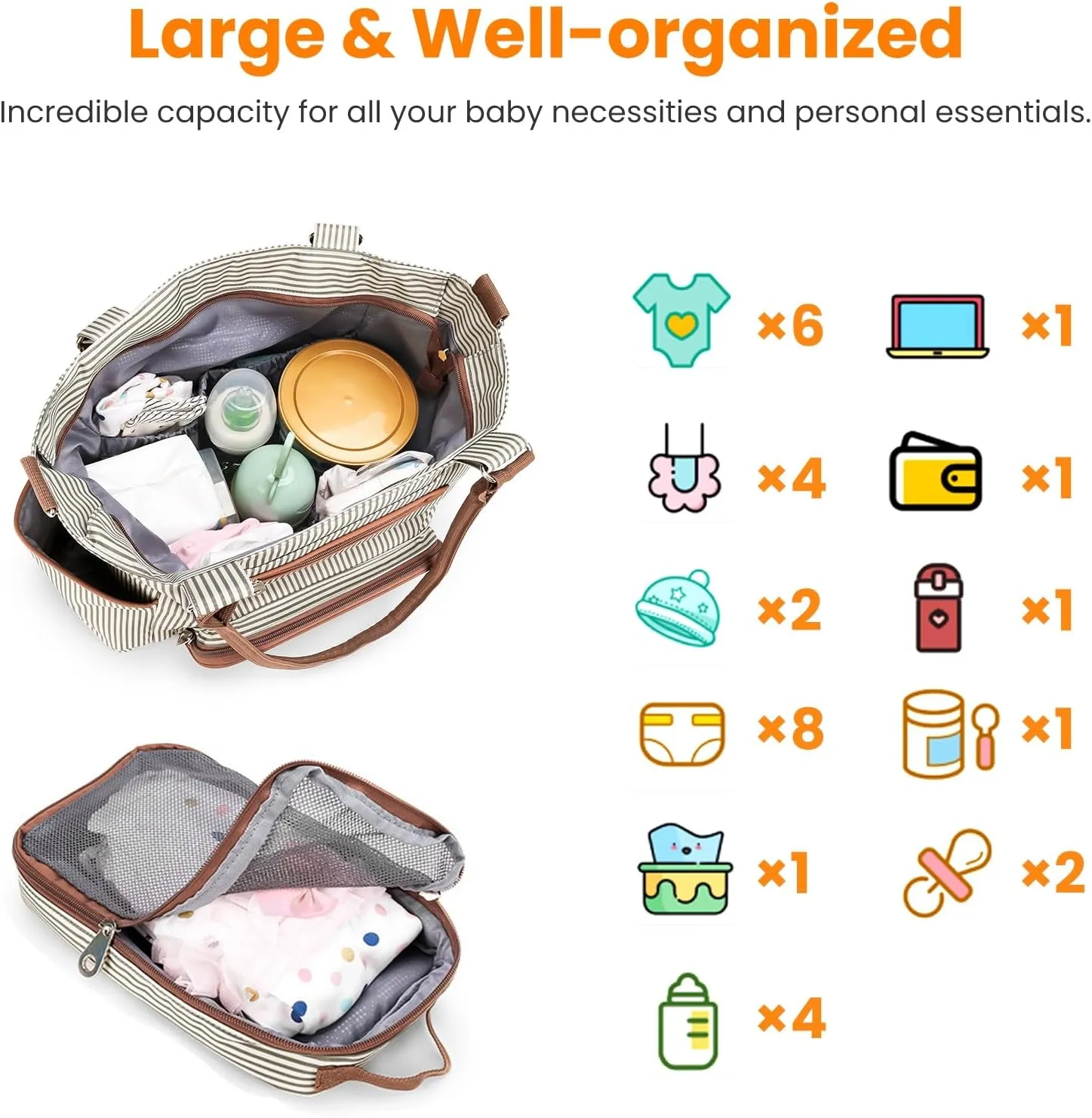 Moclever 8pc Diaper Tote Set, Baby Essentials with Multifunctional Diaper Bags, Bottle & Mesh Bag